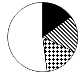 2018年10月下半年浙江省事业单位联考《职业能力测验》真题（网友回忆版）(图42)