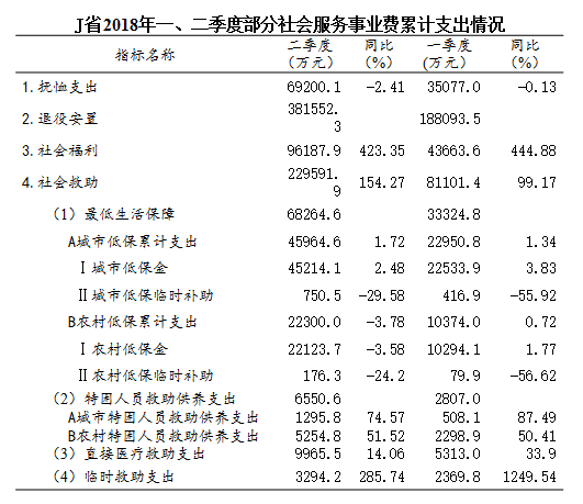 2018年10月下半年浙江省事业单位联考《职业能力测验》真题（网友回忆版）(图58)