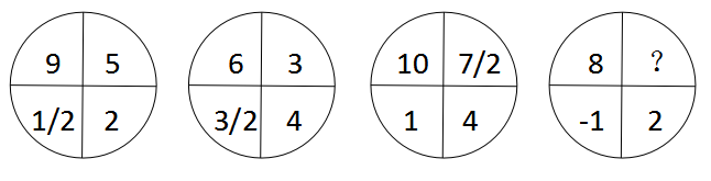 2018年5月浙江省事业单位联考《职业能力倾向测试》真题(图3)
