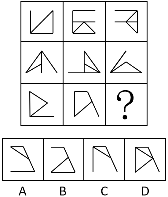 2018年5月浙江省事业单位联考《职业能力倾向测试》真题(图13)