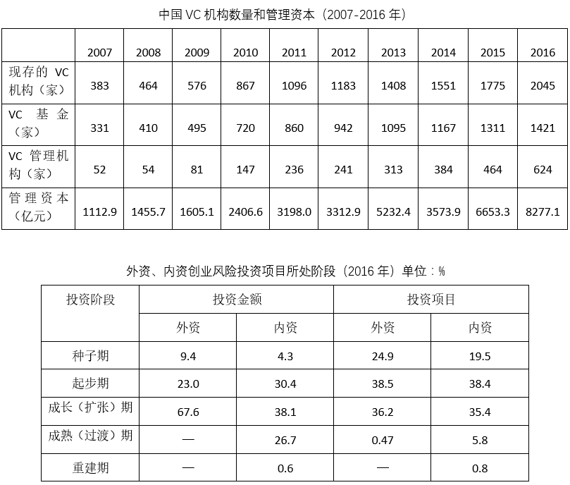 2018年5月浙江省事业单位联考《职业能力倾向测试》真题(图29)