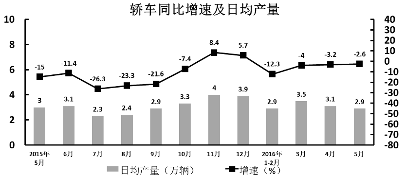 2018年6月9日浙江省丽水市缙云县事业单位《职业能力倾向测验》题(图35)