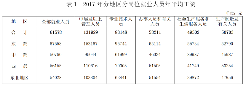 2018年6月9日浙江省丽水市缙云县事业单位《职业能力倾向测验》题(图34)