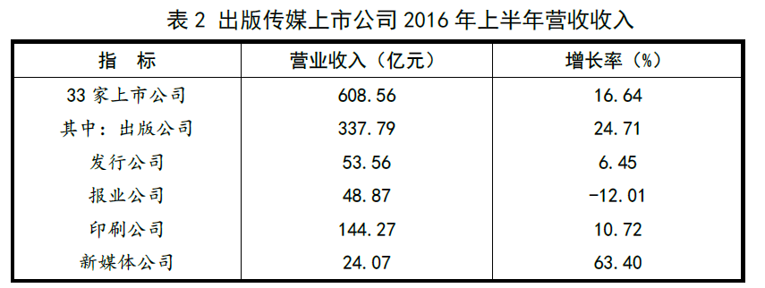 2018年8月18日浙江省金华市武义县事业单位《职业能力倾向测验》精选题(图43)
