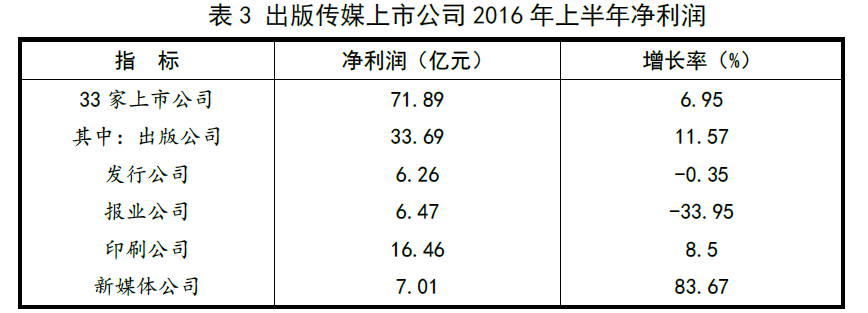 2018年8月18日浙江省金华市武义县事业单位《职业能力倾向测验》精选题(图44)