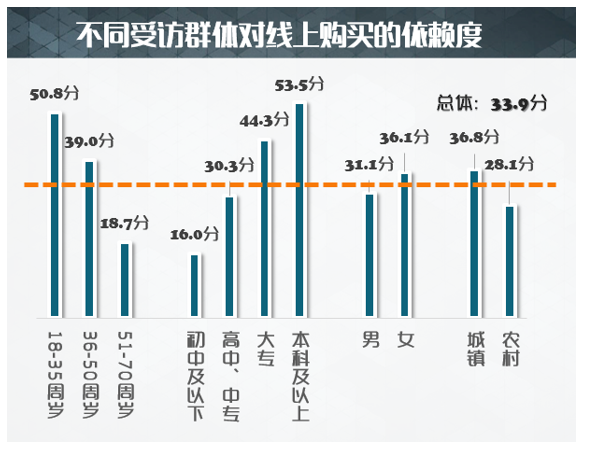 2018年4月22日浙江省温州市乐清市综合行政执法局招聘事业人员精选题(图20)