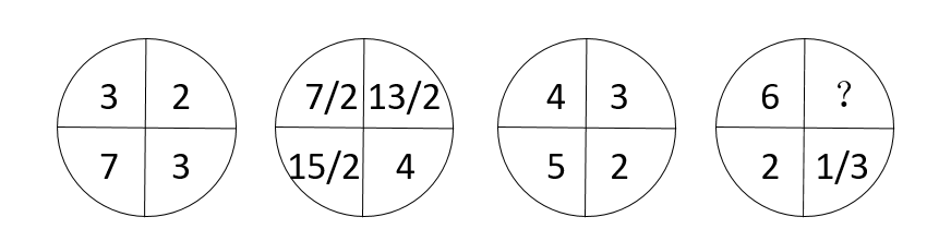 2019年浙江省上半年事业单位联考《职业能力倾向测验》(图2)