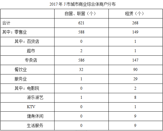 2019年浙江省上半年事业单位统考《职业能力倾向测验》真题(图44)