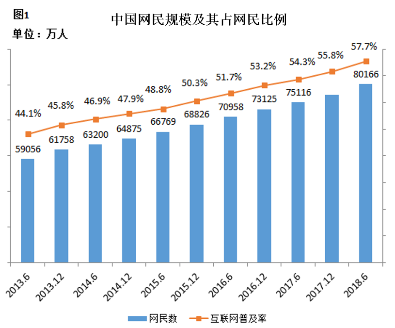 2019年下半年浙江省事业单位考试《职业能力倾向测验》真题(图73)