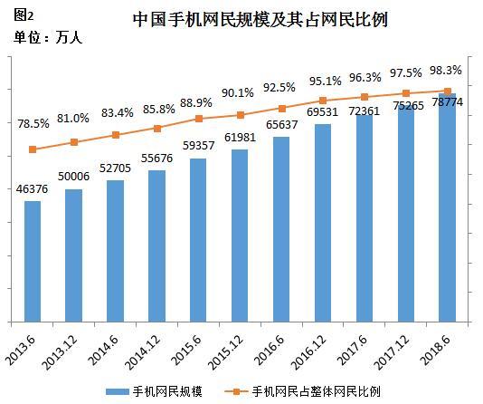 2019年下半年浙江省事业单位考试《职业能力倾向测验》真题(图74)