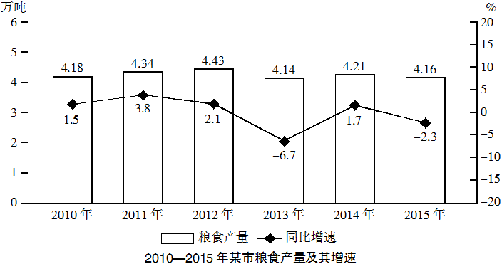 2019年4月21日中共浙江省委办公厅事业单位《综合能力测试》笔试试题（网友回忆版）(图84)