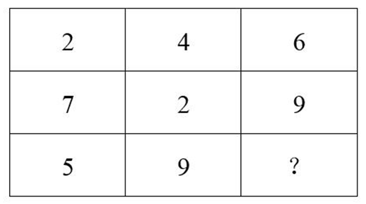 2019年10月20日浙江省台州市玉环市事业单位考试《职业能力测试》精选题(图11)