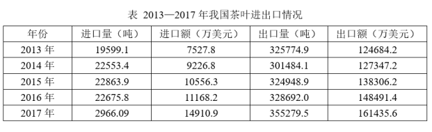 2019年6月30日浙江省衢州市龙游县事业单位招聘《综合知识》精选题(图54)