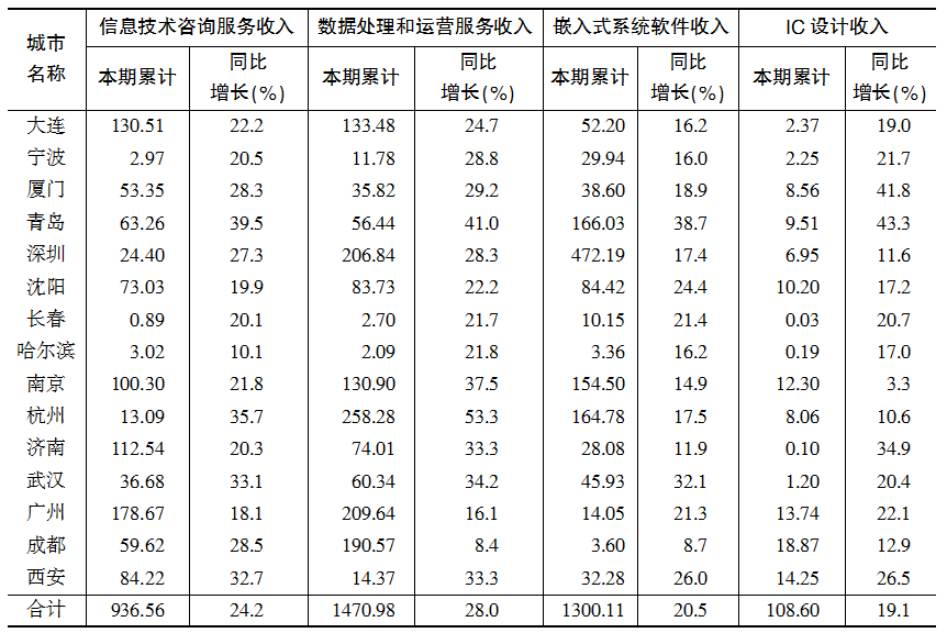 2019年4月21日中共浙江省委办公厅事业单位《综合能力测试》笔试试题（网友回忆版）(图63)
