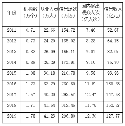 2020年10月17日浙江省事业单位第二次联考《综合素质测试》试题（网友回忆版）(图27)