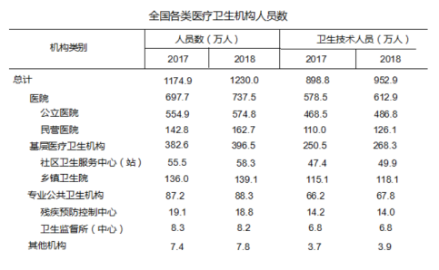 2020年10月17日浙江省事业单位第二次联考《综合素质测试》试题（网友回忆版）(图48)