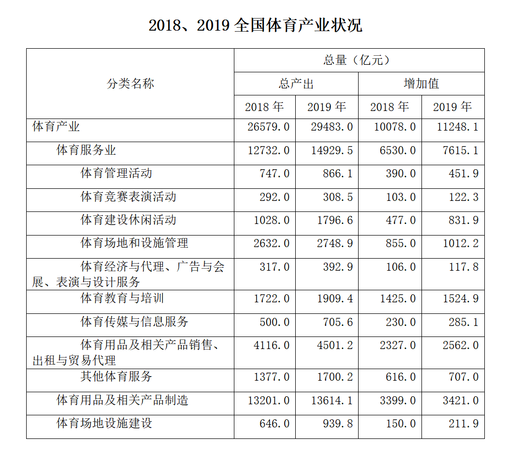 2021年4月24日浙江省事业单位招聘考试《职业能力倾向测验》试题（考生回忆版）(图39)