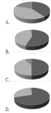 2021年4月24日浙江省事业单位招聘考试《职业能力倾向测验》试题（考生回忆版）(图41)