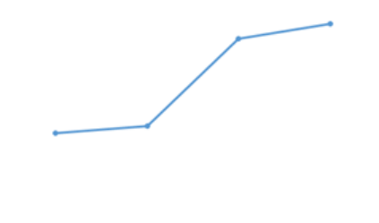 2021年4月24日浙江省事业单位招聘考试《职业能力倾向测验》试题（考生回忆版）(图50)