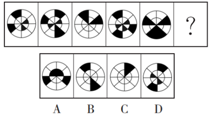 2022年5月29日浙江省事业单位统一招聘考试试卷《职业能力倾向测验》试题（网友回忆版）(图50)