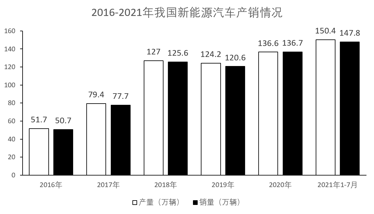2022年5月29日浙江省事业单位统一招聘考试试卷《职业能力倾向测验》试题（网友回忆版）(图60)