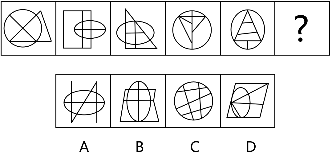 2023年5月21日浙江事业单位招聘考试《职业能力测试》笔试试题（网友回忆版）(图34)
