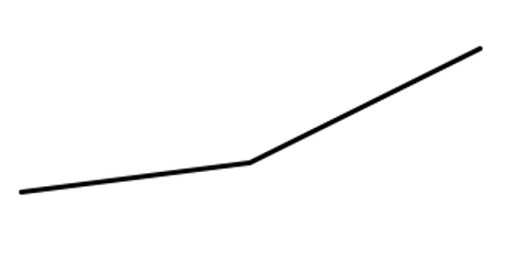 2024年4月27日浙江省事业单位招聘考试《职业能力倾向测验》试题（网友回忆版）(图44)