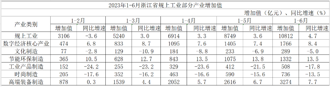 2024年4月27日浙江省事业单位招聘考试《职业能力倾向测验》试题（网友回忆版）(图46)