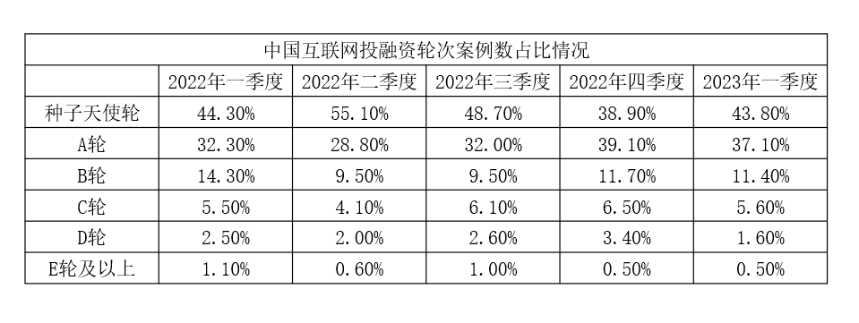2024年4月27日浙江省事业单位招聘考试《职业能力倾向测验》试题（网友回忆版）(图49)