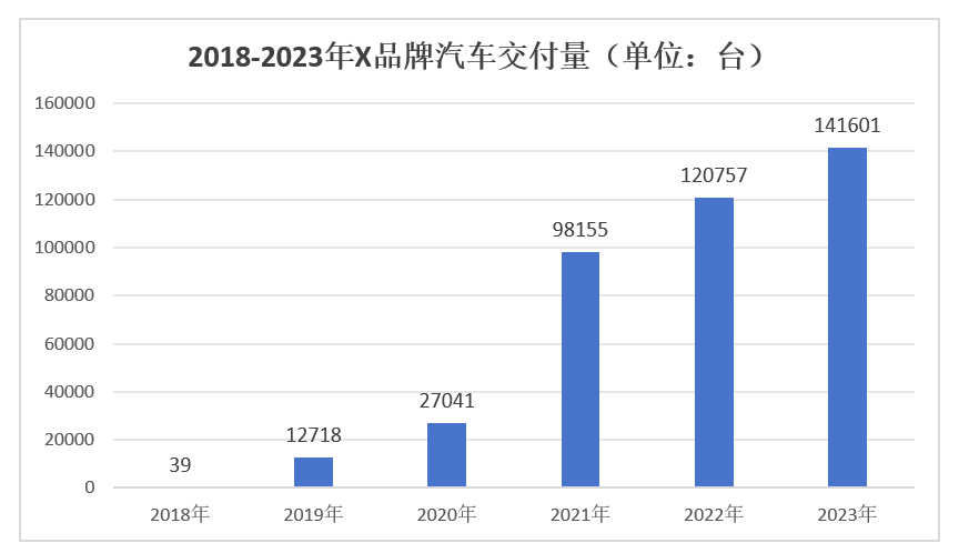 2024年9月21日浙江省事业单位统考《职业能力倾向测验》笔试试题（网友回忆版）(图46)
