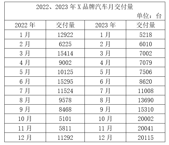2024年9月21日浙江省事业单位统考《职业能力倾向测验》笔试试题（网友回忆版）(图47)