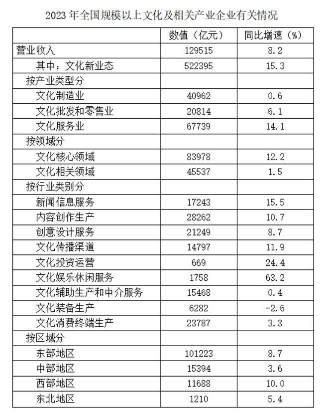 2025年4月26日浙江省事业单位统考《职业能力倾向测验》笔试试题（网友回忆版）(图43)