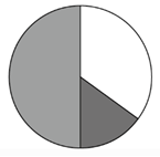 2025年4月26日浙江省事业单位统考《职业能力倾向测验》笔试试题（网友回忆版）(图46)