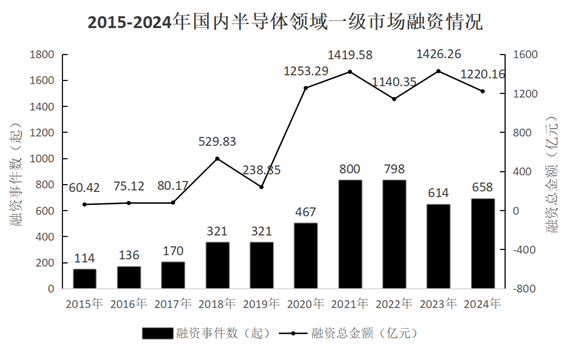 2025年4月26日浙江省事业单位统考《职业能力倾向测验》笔试试题（网友回忆版）(图48)