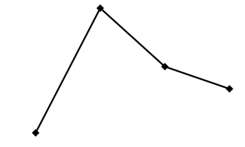 2025年4月26日浙江省事业单位统考《职业能力倾向测验》笔试试题（网友回忆版）(图49)