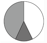 2025年4月26日浙江省事业单位统考《职业能力倾向测验》笔试试题（网友回忆版）(图47)