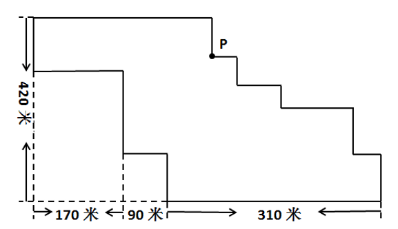2018年军队文职统一考试（公共科目）真题（网友回忆版）(图11)