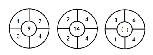 2018年军队文职统一考试（公共科目）真题（网友回忆版）(图18)