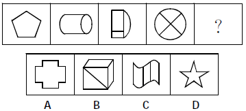 2013年军队文职人员招聘考试《公共科目》题(图15)