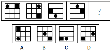 2013年军队文职人员招聘考试《公共科目》题(图16)