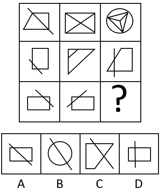 2016年军队文职人员招聘考试《公共科目》题(图3)