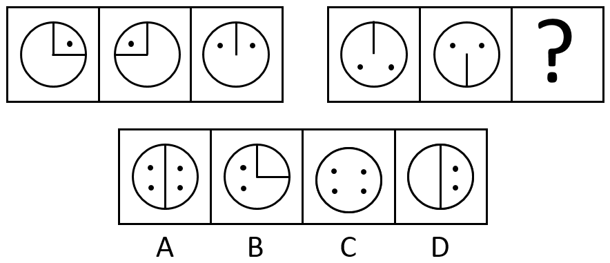 2016年军队文职人员招聘考试《公共科目》题(图2)