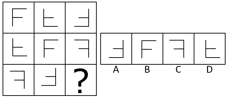 2016年军队文职人员招聘考试《公共科目》题(图4)