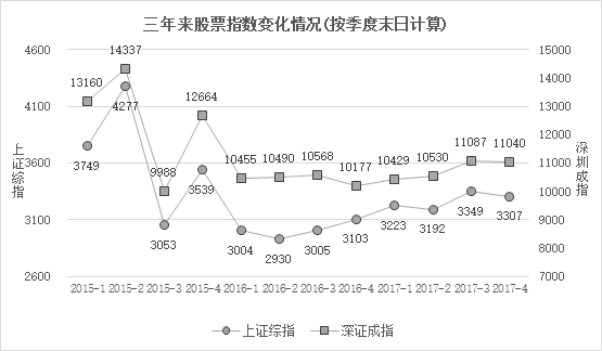 2018年军队文职统一考试（公共科目）题（网友回忆版）(图36)