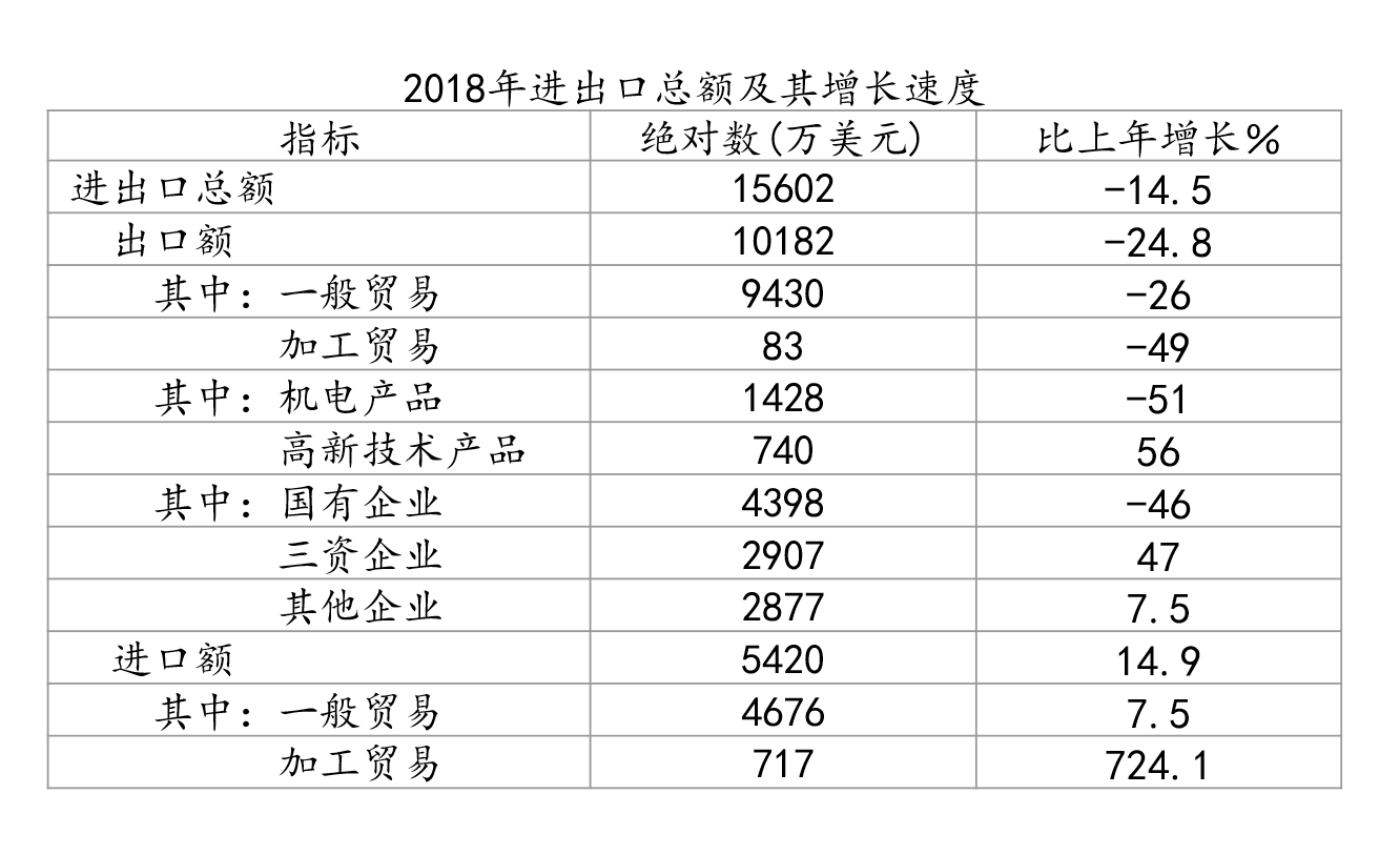 2019年军队文职统一考试（公共科目）题（网友回忆版）(图63)