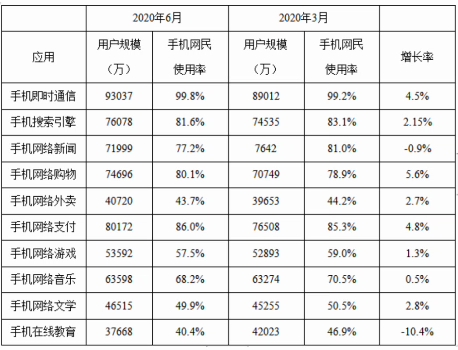 2021军队文职统一考试（公共科目）试题（网友回忆版）(图38)
