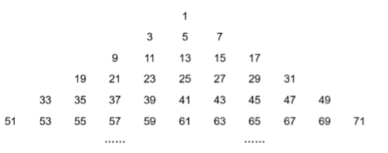 2021年安徽、辽宁军队文职笔试（公共科目）试题（精选网友回忆版）(图5)