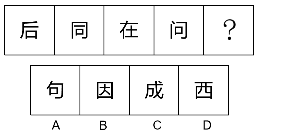 2024年军队文职统一考试（公共科目）试题（网友回忆版）(图21)