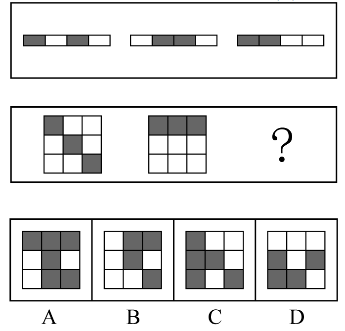 2022年天津、郑州军队文职笔试（公共科目）试题（网友回忆版）(图17)
