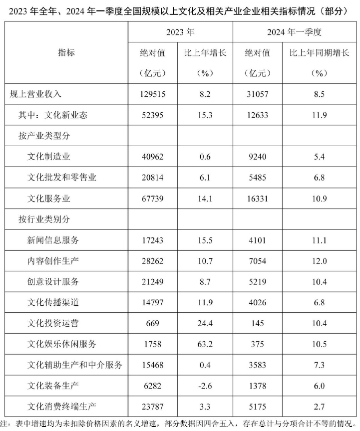 2025年军队文职统一考试（公共科目）试题（网友回忆版）(图8)